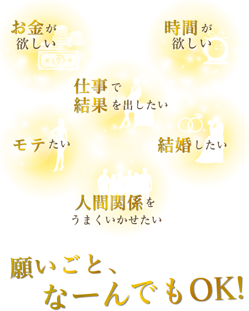 お金が欲しい 時間が欲しい 仕事で結果を出したい モテたい 結婚したい 人間関係を上手くいかせたい 願いごと、なーんでもOK！